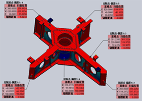 Rapid Inspection of Aircraft Castings