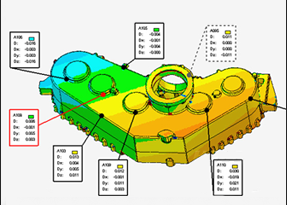 3D Inspection of Helicopter Components