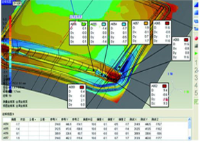 3D Inspection of Die Castings